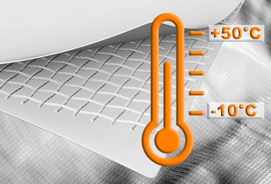 Temperaturbestaendigkeit_Sahara_PVC